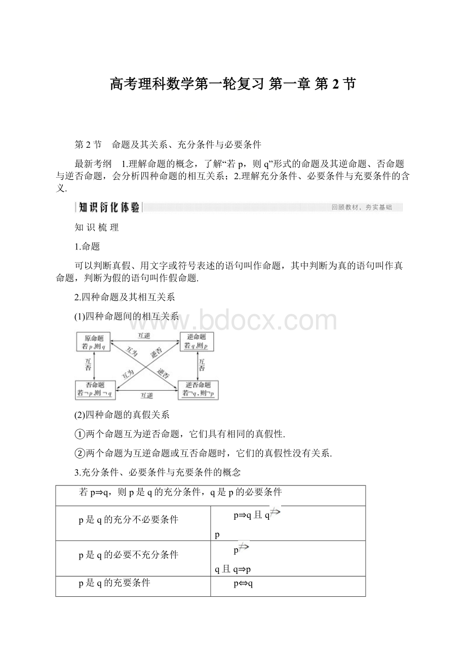 高考理科数学第一轮复习 第一章 第2节.docx
