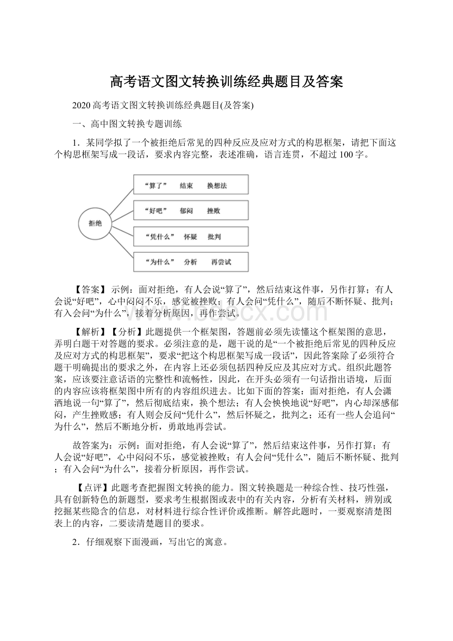 高考语文图文转换训练经典题目及答案.docx