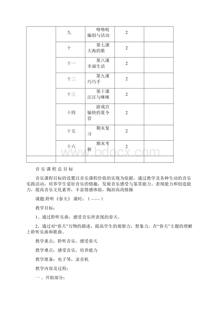 新人音版小学音乐一年级下册教案.docx_第2页