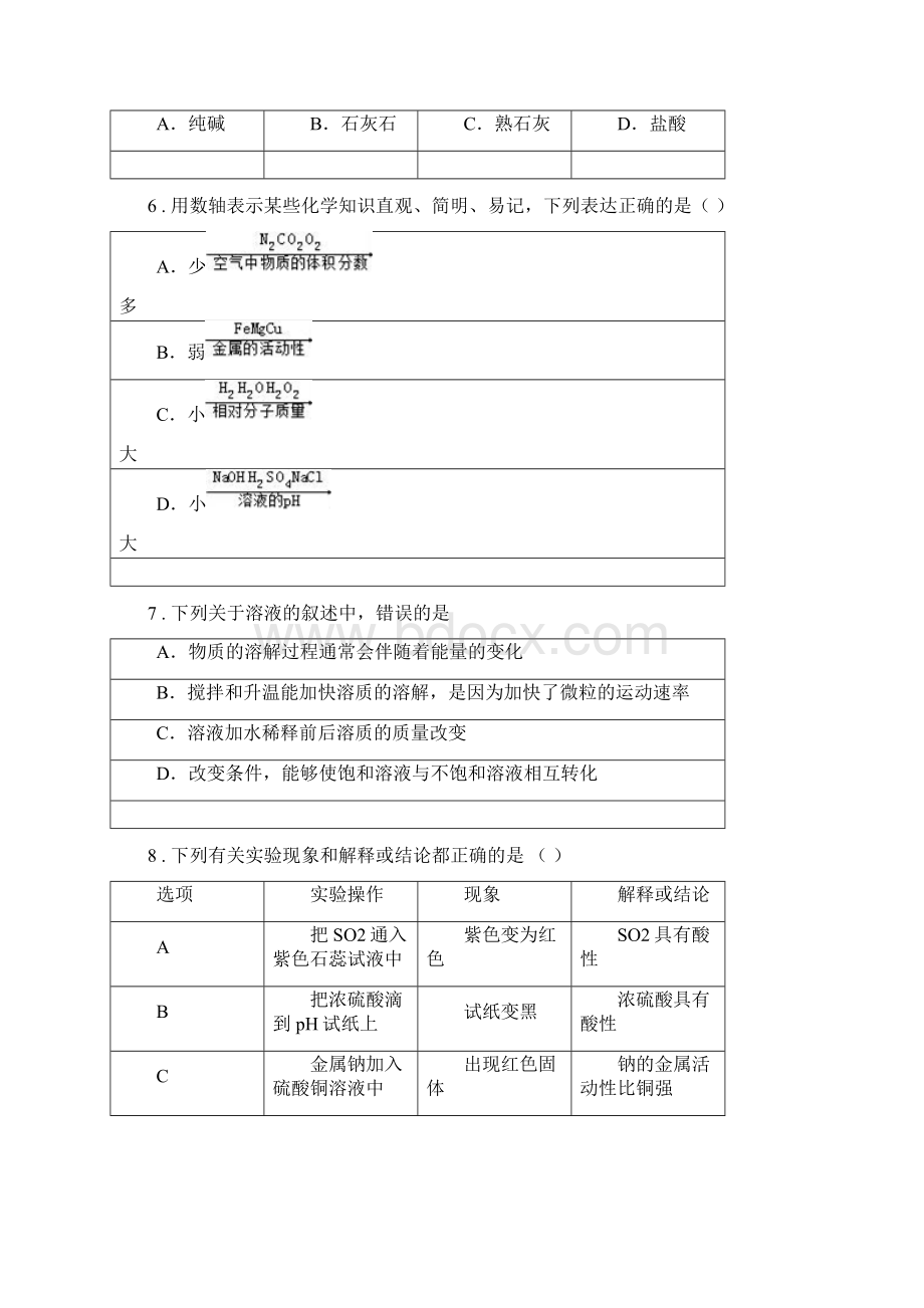 人教版九年级下学期中考三模化学试题I卷练习.docx_第2页