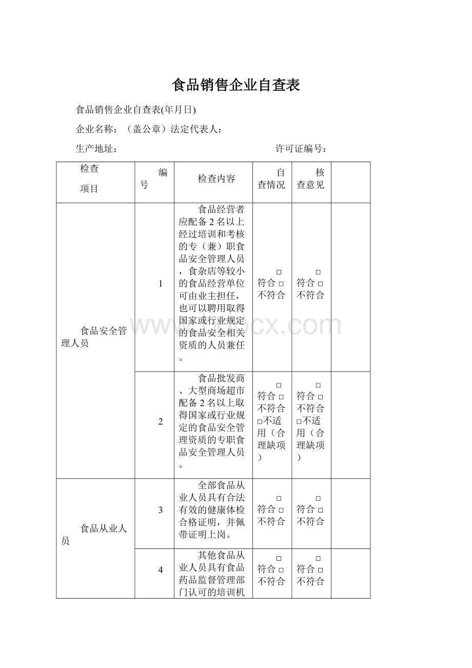 食品销售企业自查表Word文件下载.docx