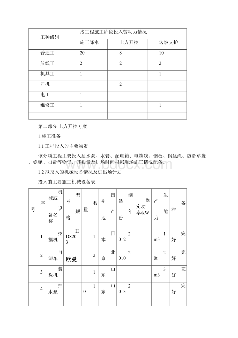 土方开挖基坑支护及降水方案.docx_第3页