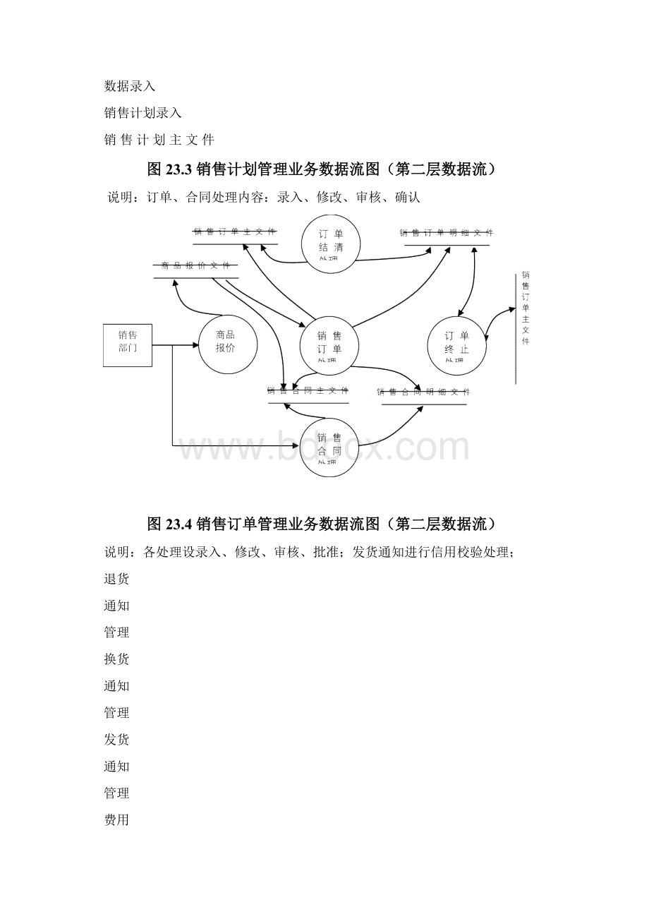 ERPMRP管理设计篇图表Word下载.docx_第3页