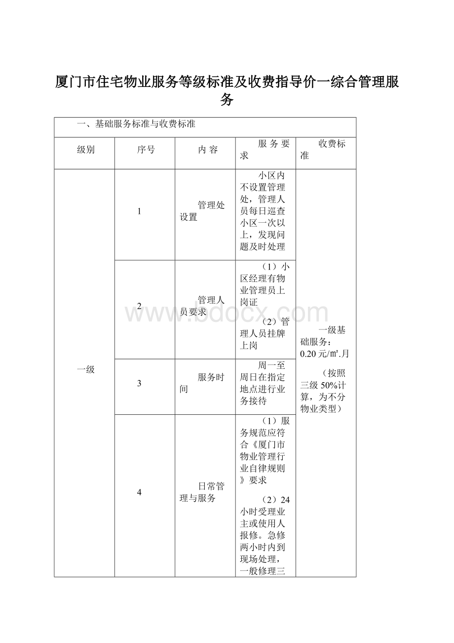 厦门市住宅物业服务等级标准及收费指导价一综合管理服务Word文档下载推荐.docx