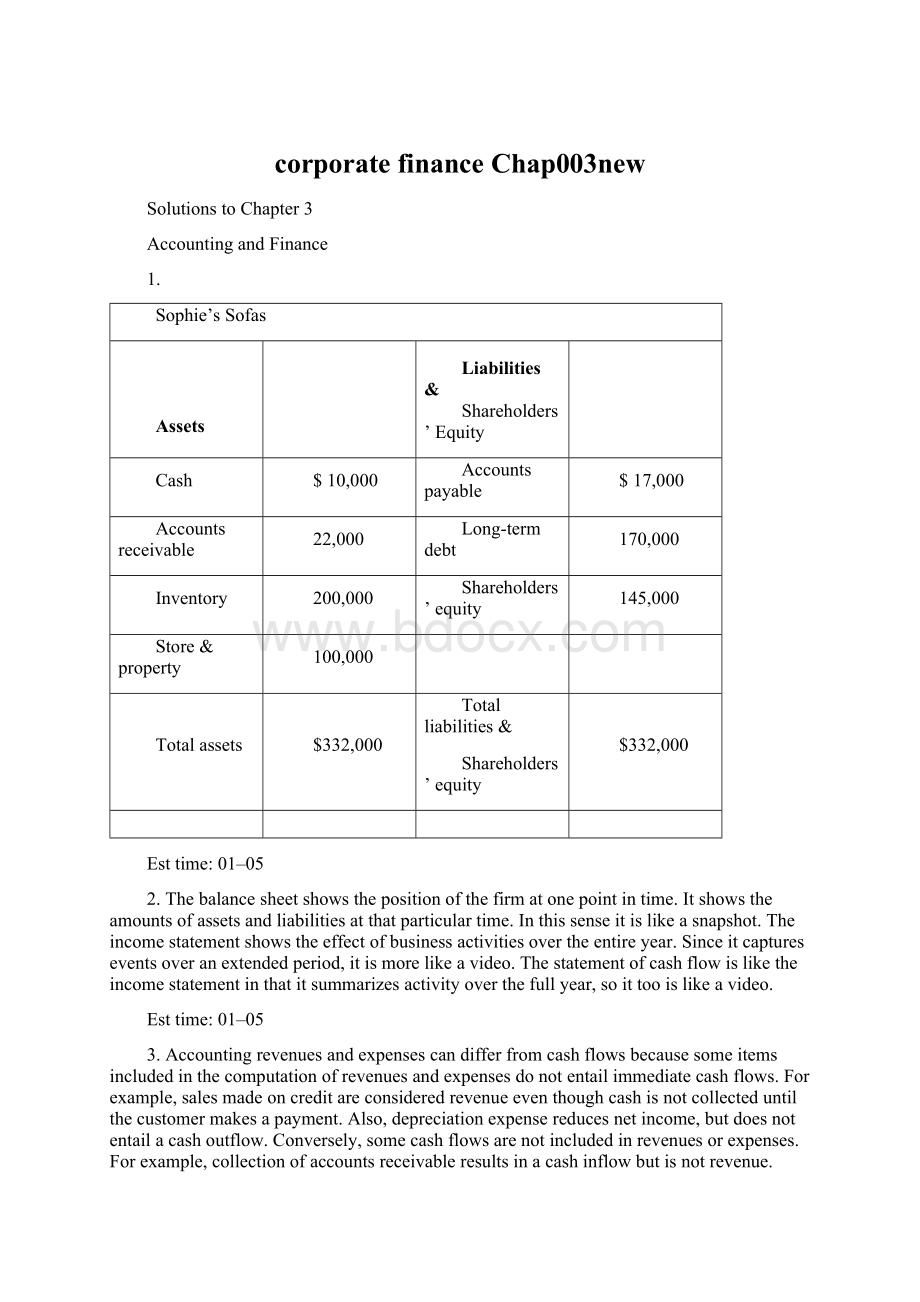 corporate finance Chap003new.docx