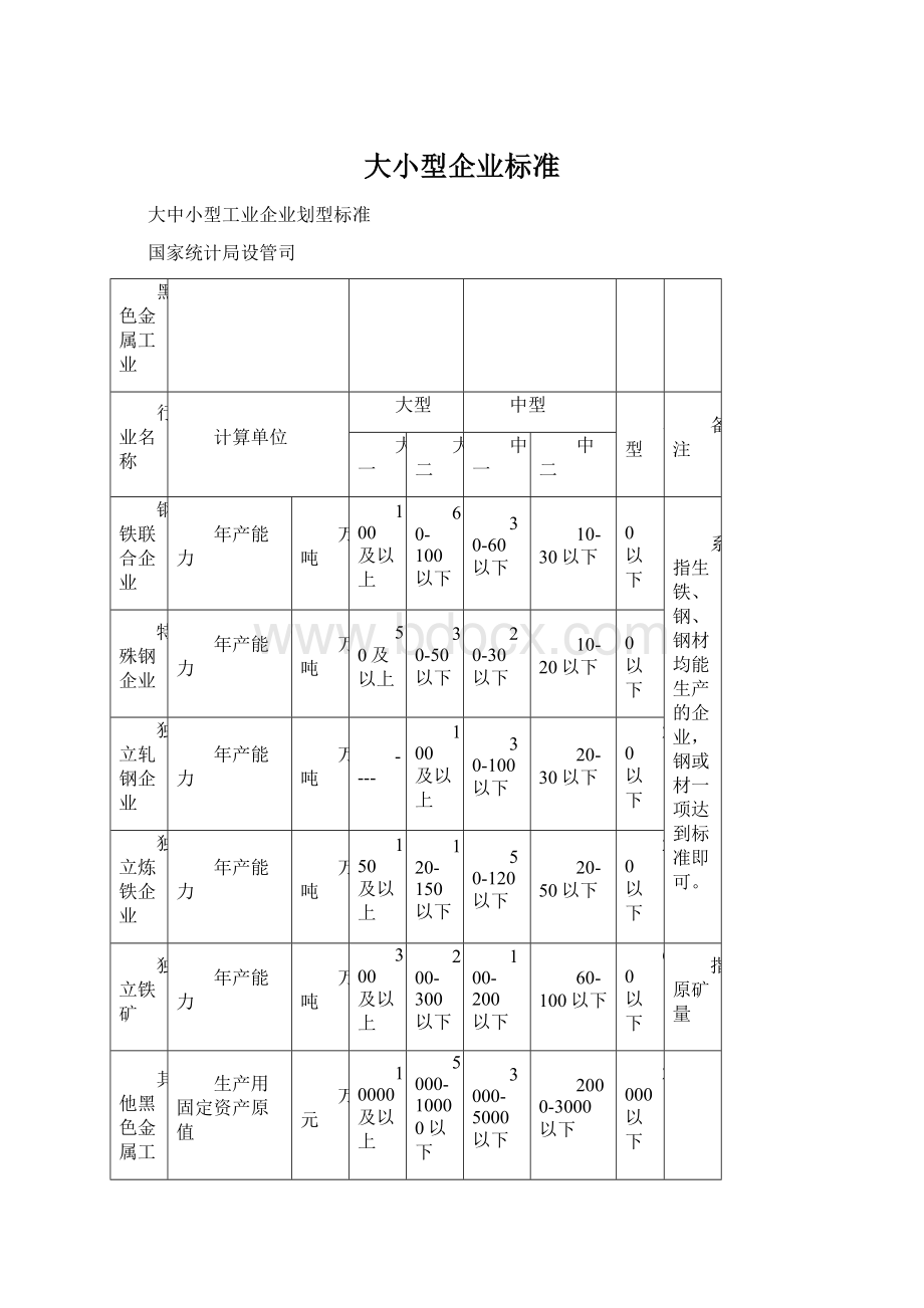 大小型企业标准.docx_第1页