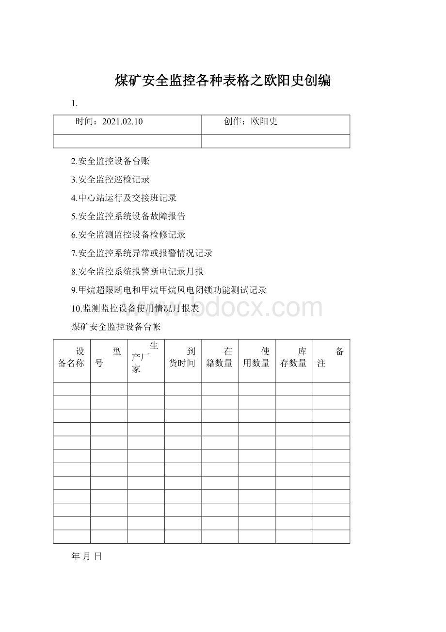 煤矿安全监控各种表格之欧阳史创编.docx_第1页