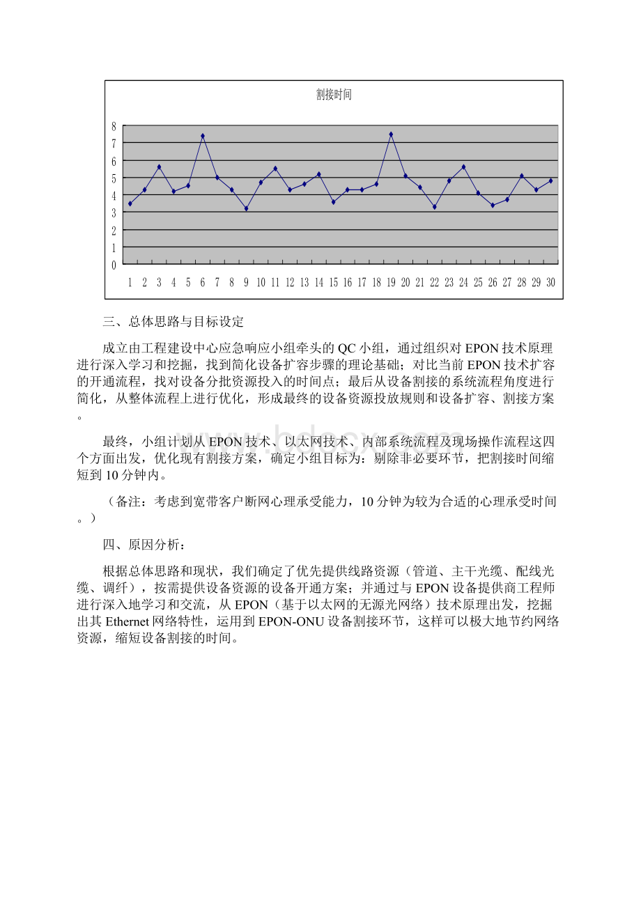 3赣州缩短EPONFTTB设备割接时间文档格式.docx_第2页