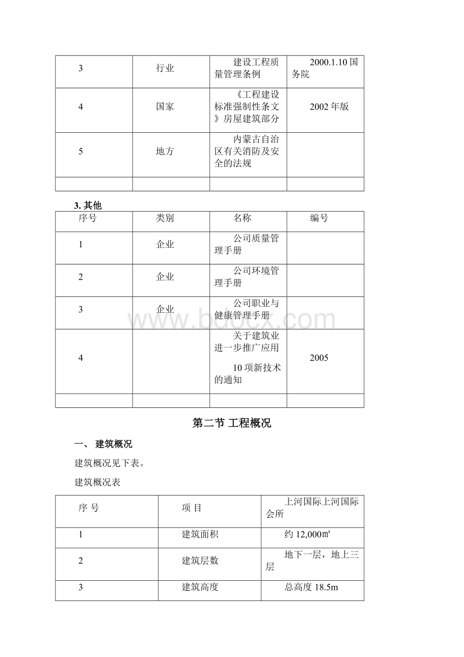 上河国际高级会所工程施工组织设计104615.docx_第3页