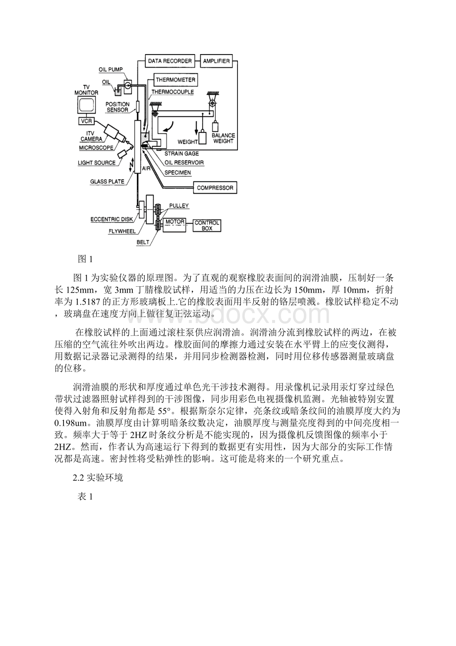 1 用于往复运动的柔性密封的摩擦学研究.docx_第2页