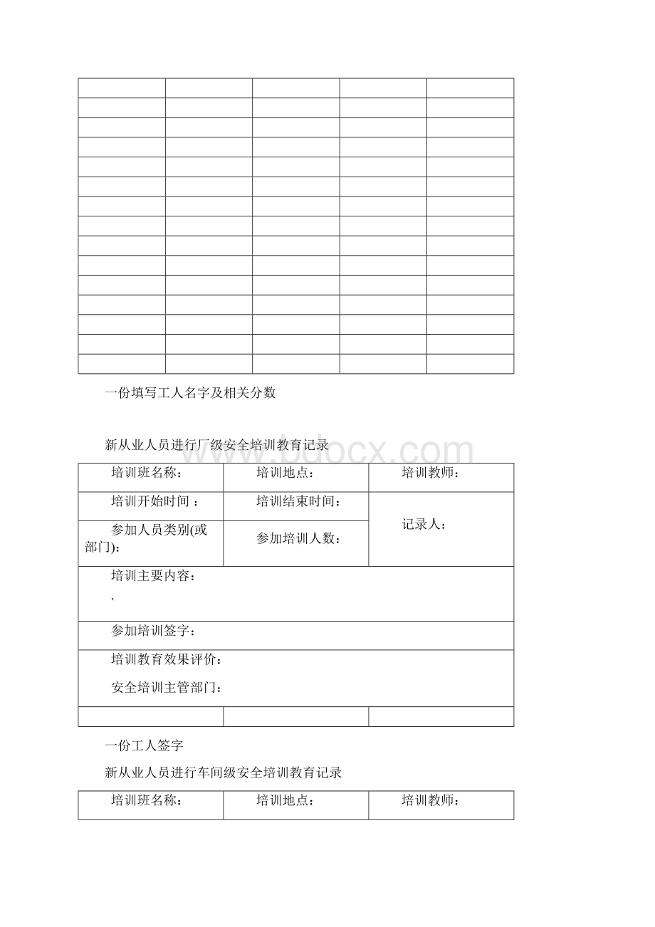 实用安全管理表格.docx_第2页