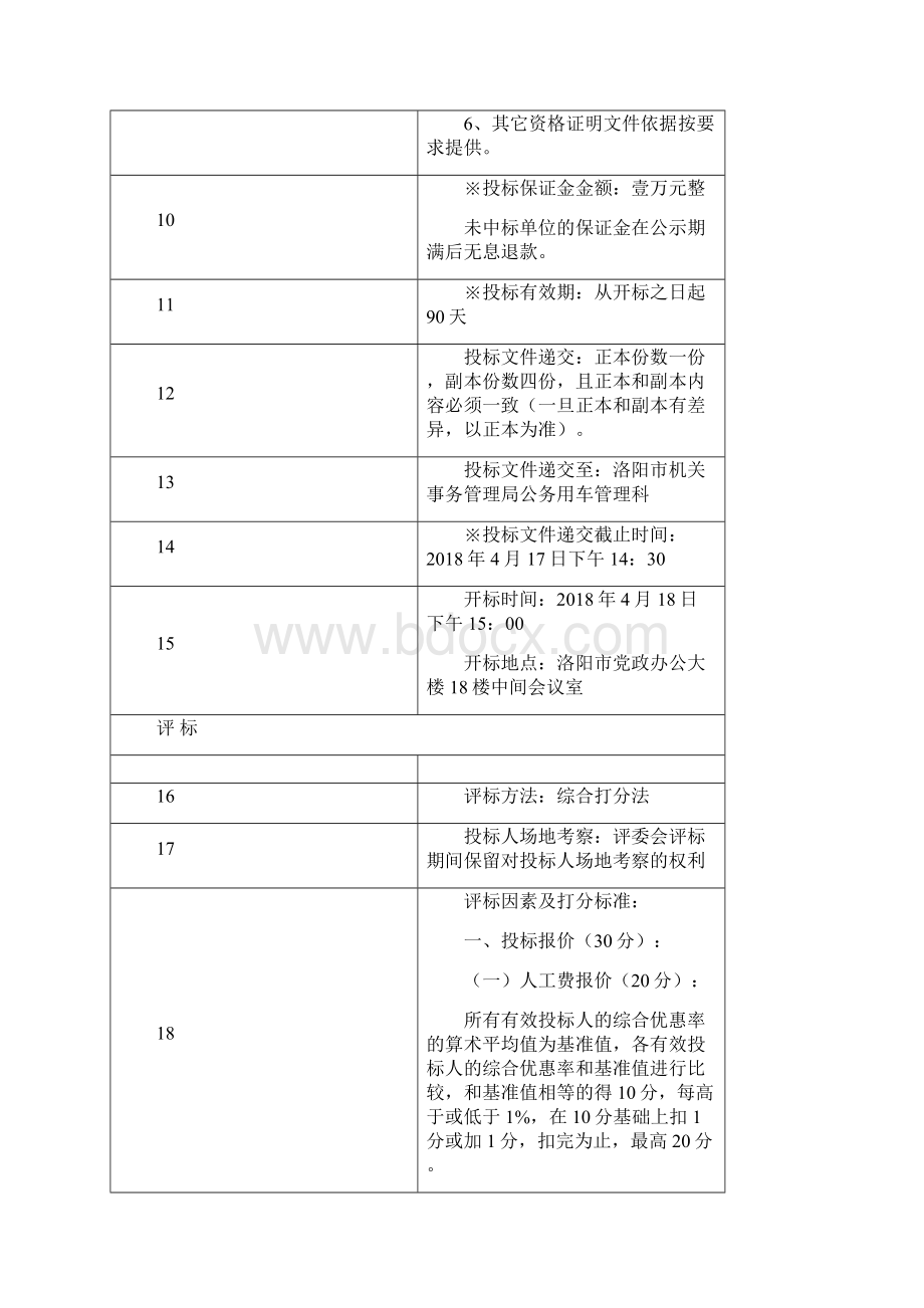 市直机关车辆应急保障服务中心车辆定点维修服务招标项目doc.docx_第3页