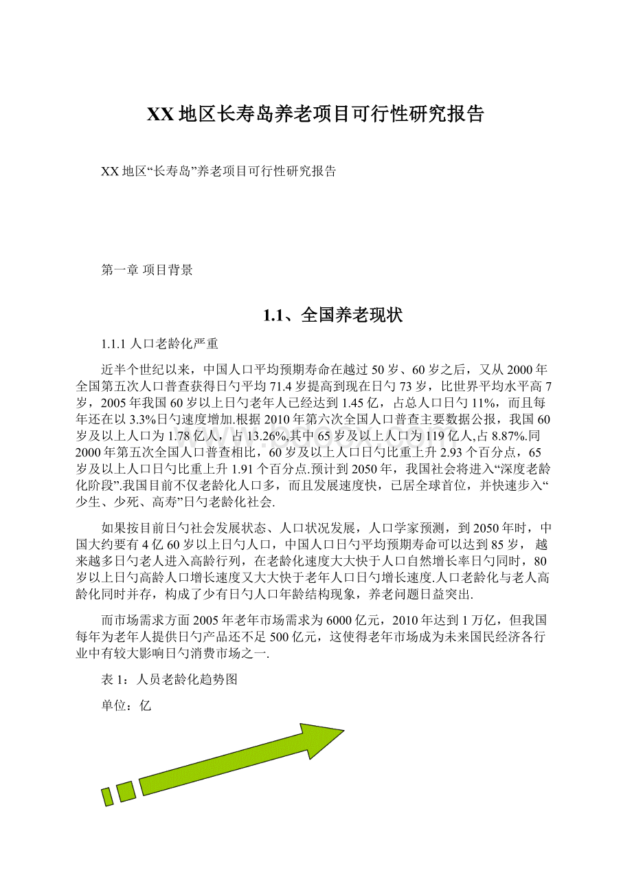 XX地区长寿岛养老项目可行性研究报告Word格式文档下载.docx