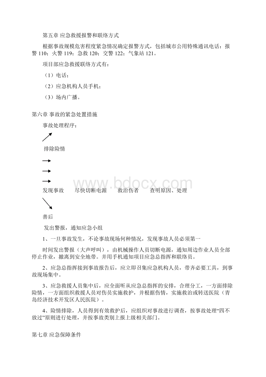 建筑起重机械生产安全事故应急救援预案Word格式.docx_第3页