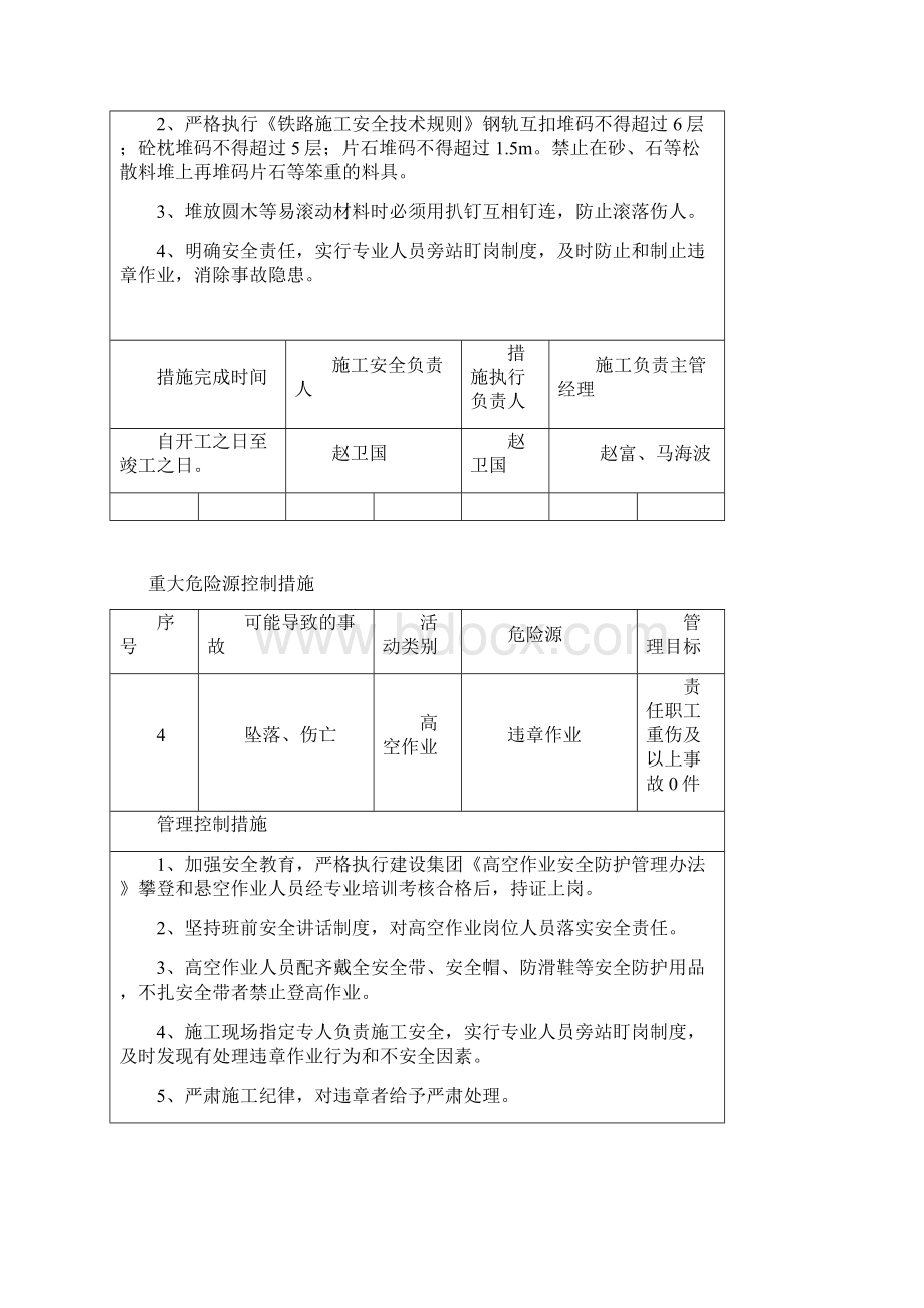 重大危险源控制措施文档格式.docx_第3页