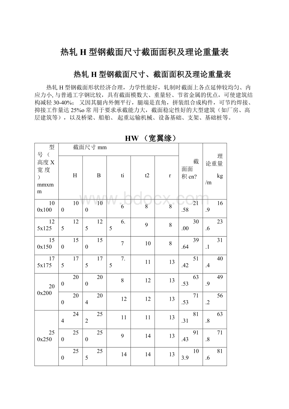 热轧H型钢截面尺寸截面面积及理论重量表.docx_第1页