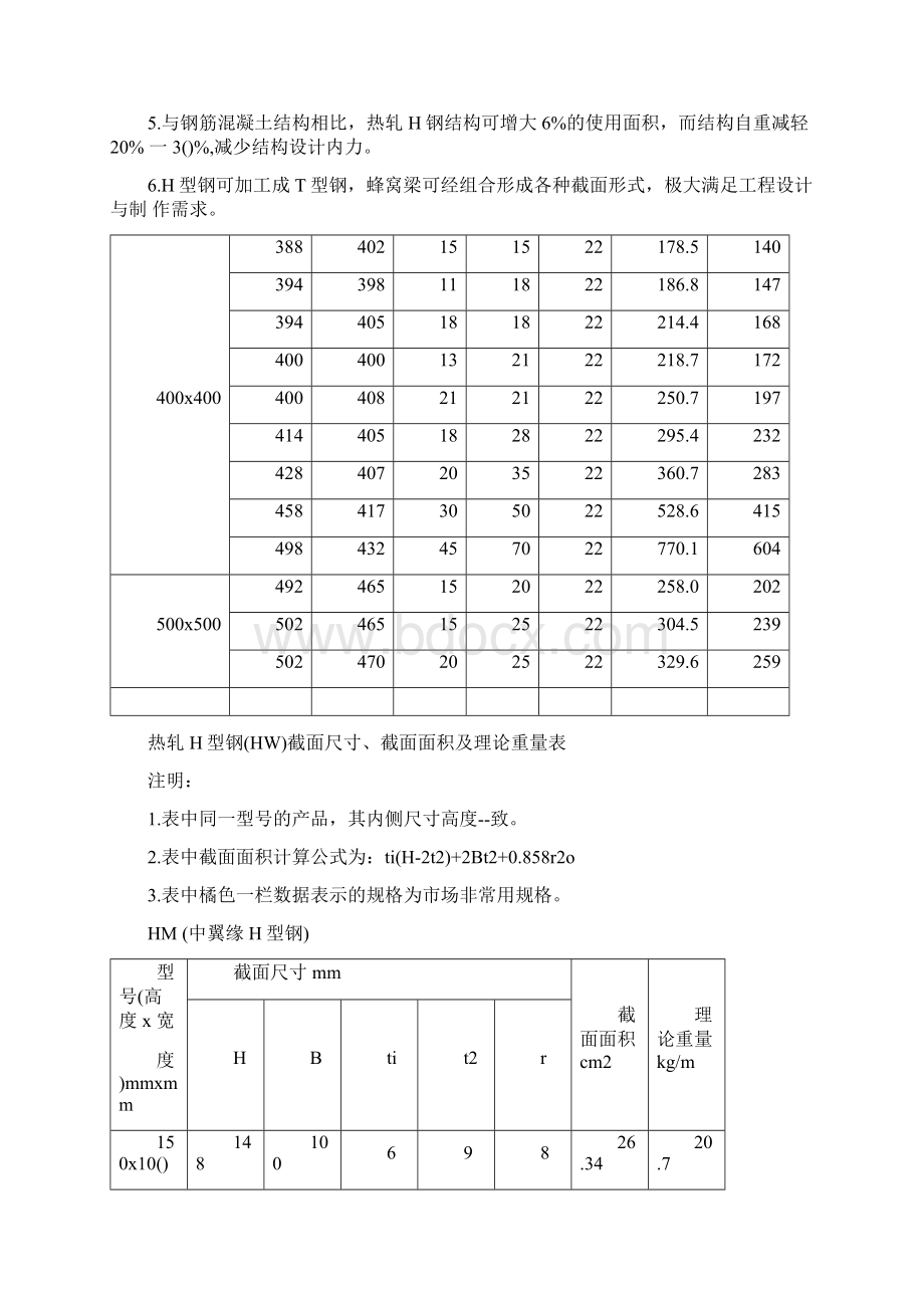 热轧H型钢截面尺寸截面面积及理论重量表Word格式.docx_第3页