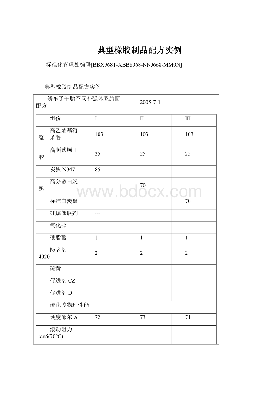 典型橡胶制品配方实例.docx_第1页