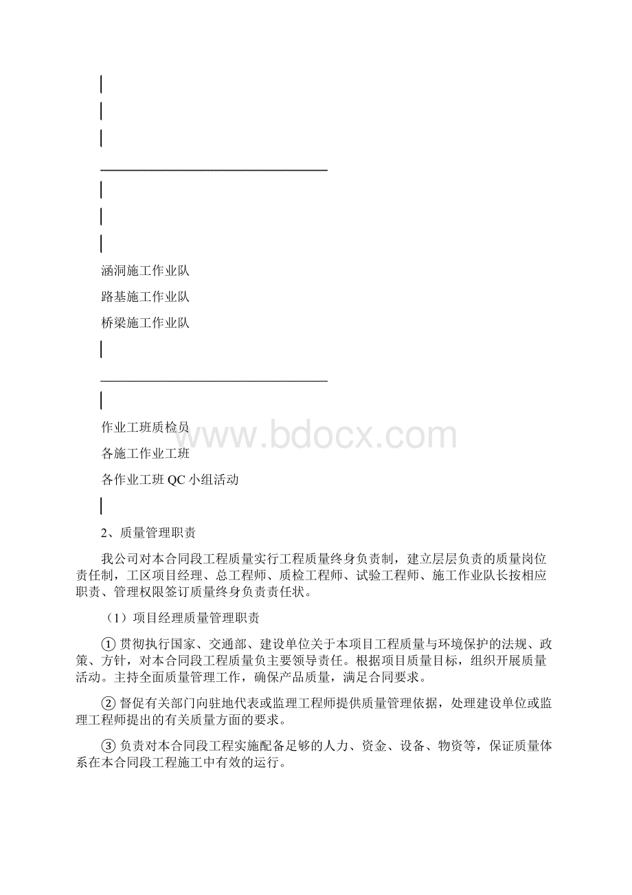 工程质量保证措施及质量保证体系范文Word文档格式.docx_第2页