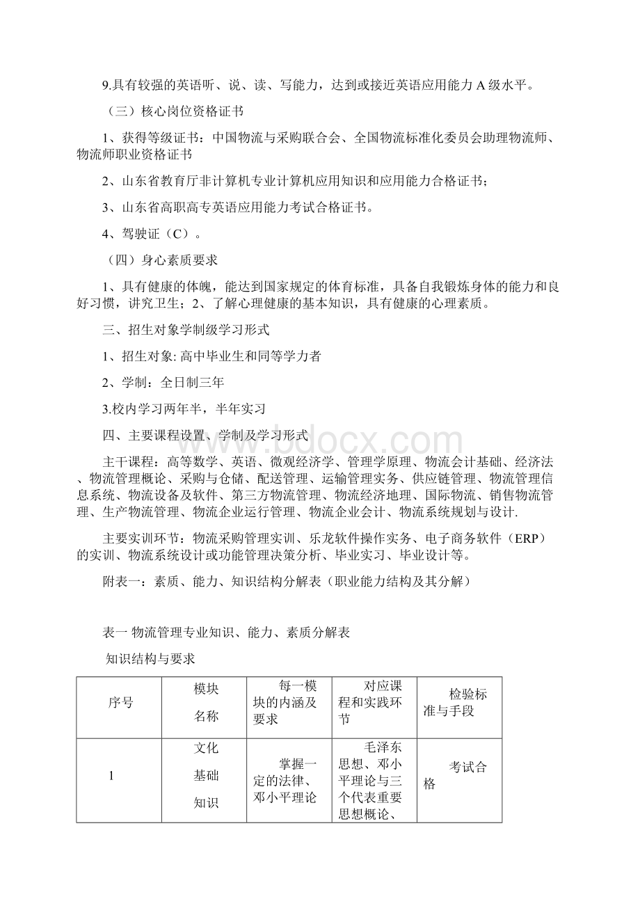 级物流管理专业教学计划中职Word文档下载推荐.docx_第3页