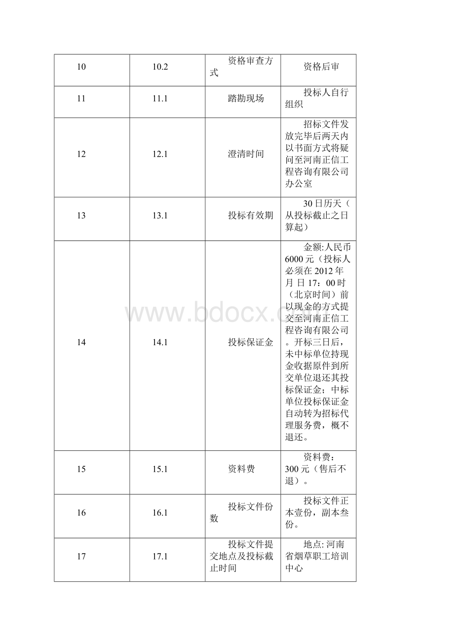 建筑工程设计招标文件.docx_第2页