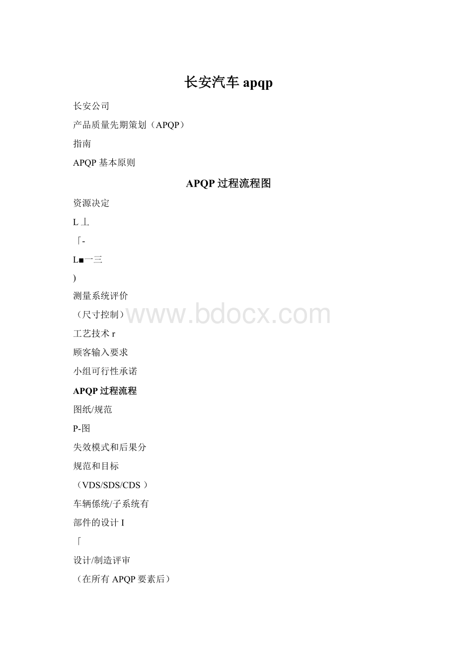 长安汽车apqp.docx_第1页