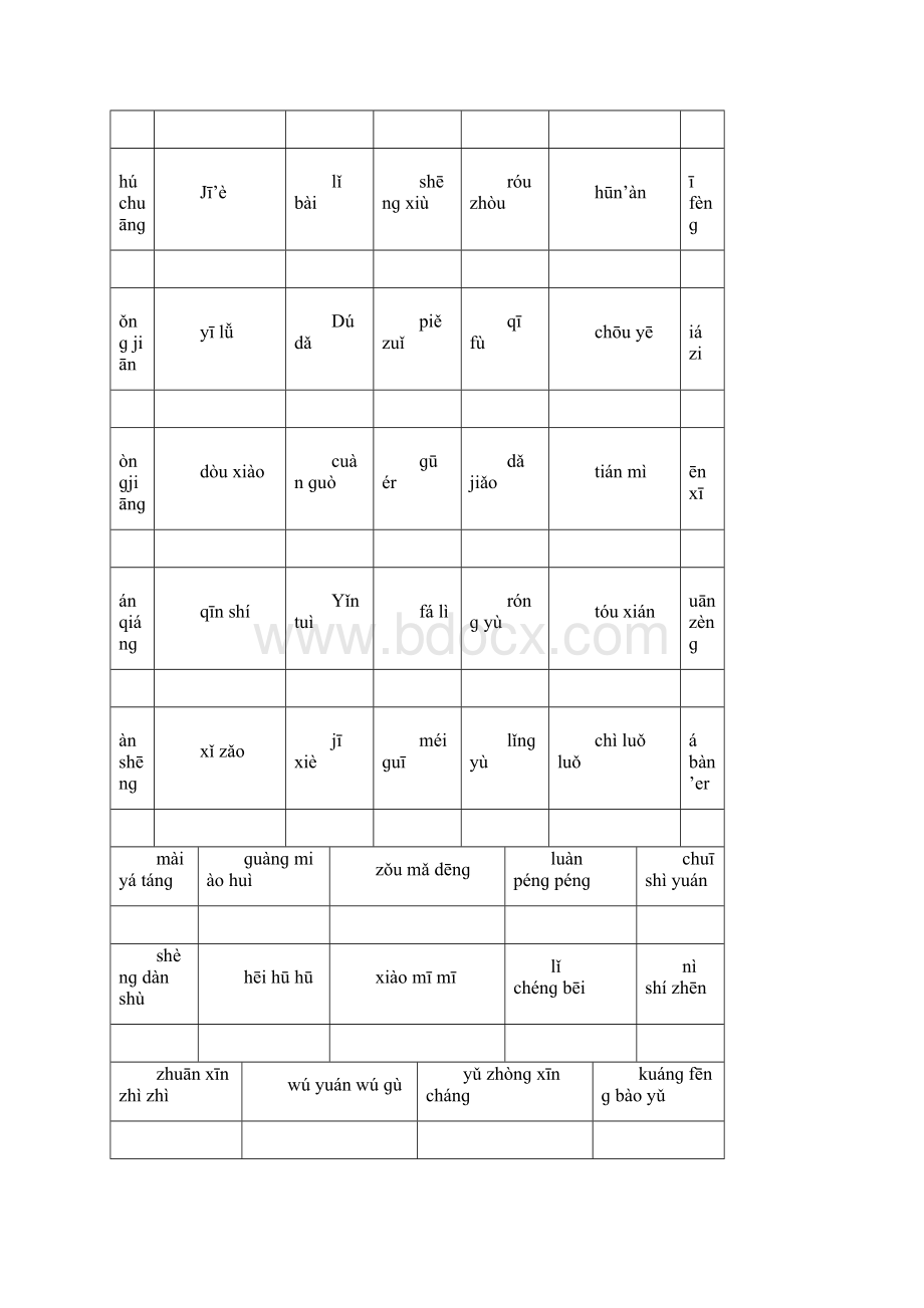 人教版语文六年级下册总复习成套资料.docx_第2页