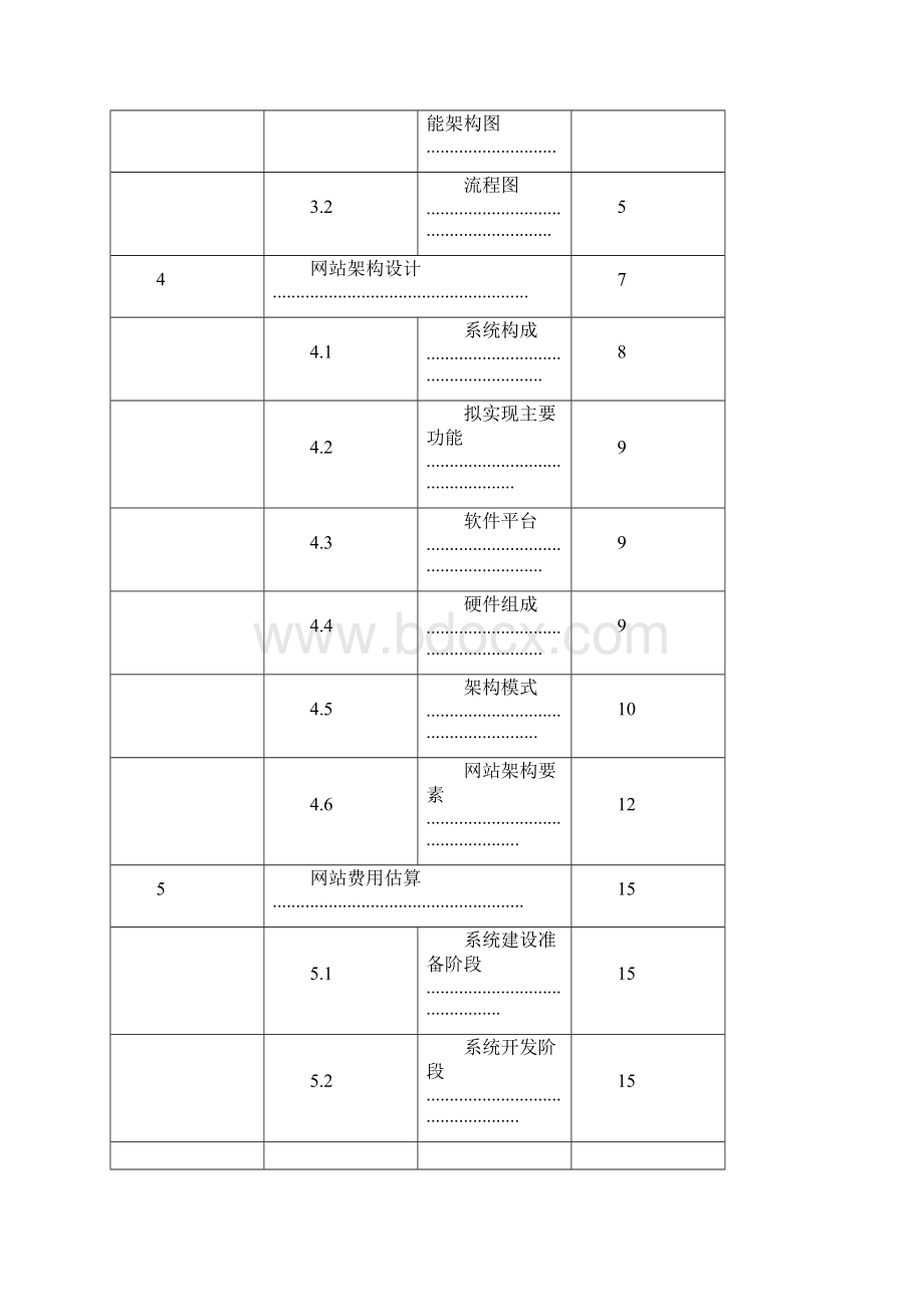 电子商务网站建设及管理doc文档格式.docx_第3页