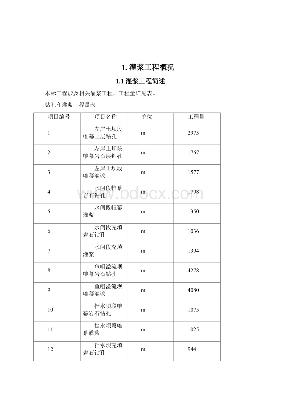 灌浆工程施工方案.docx_第2页