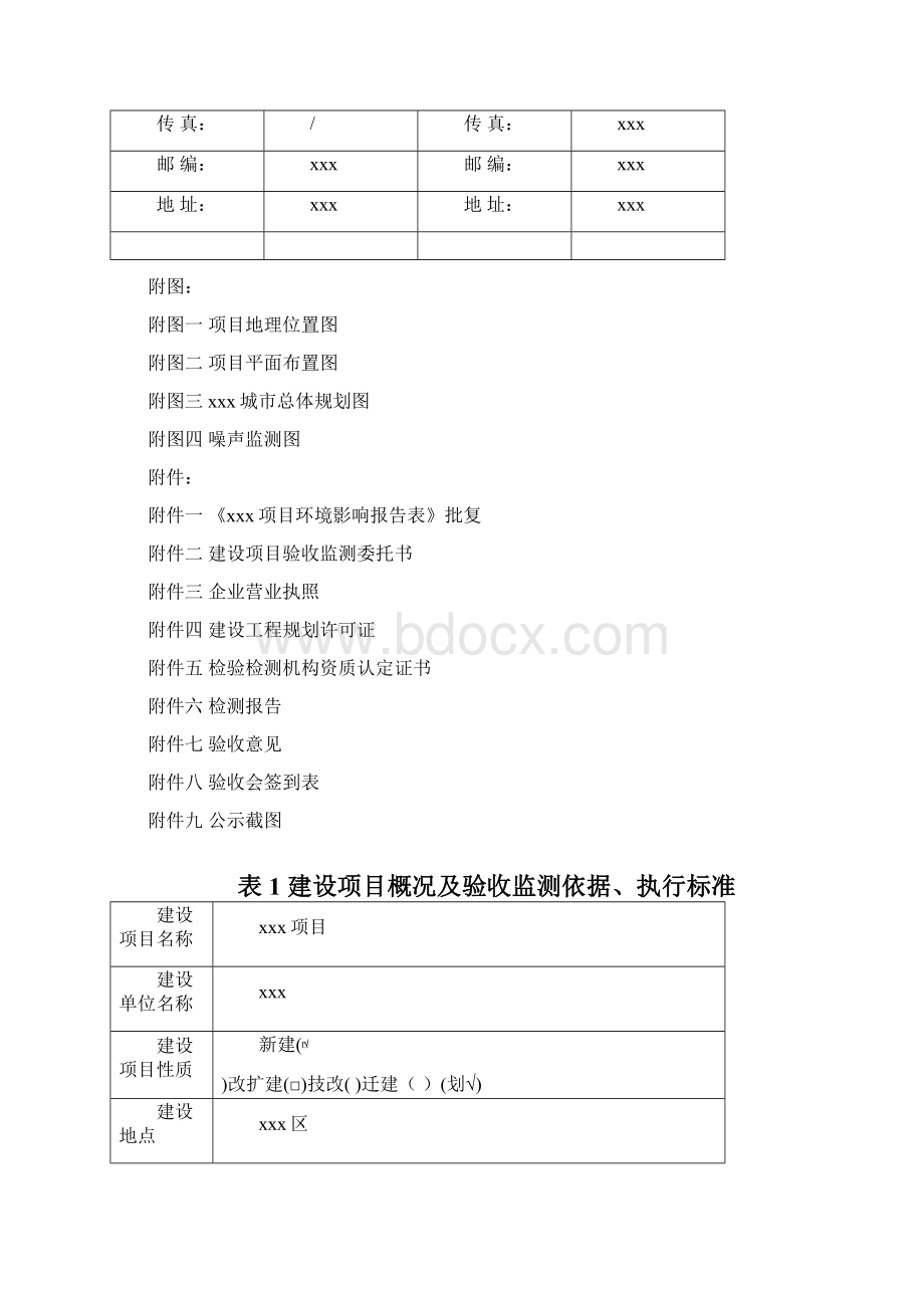 建筑小区竣工环境验收.docx_第2页