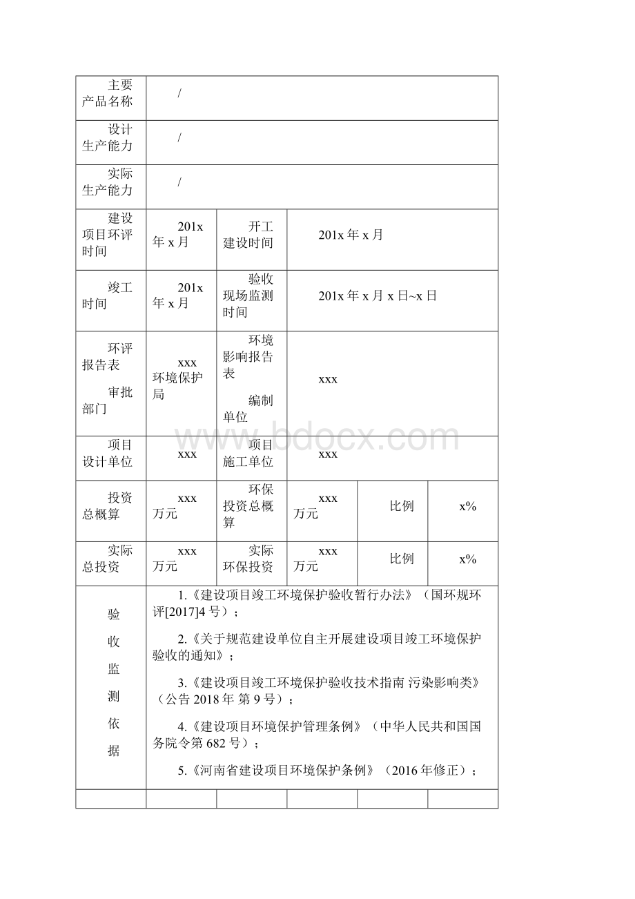 建筑小区竣工环境验收.docx_第3页