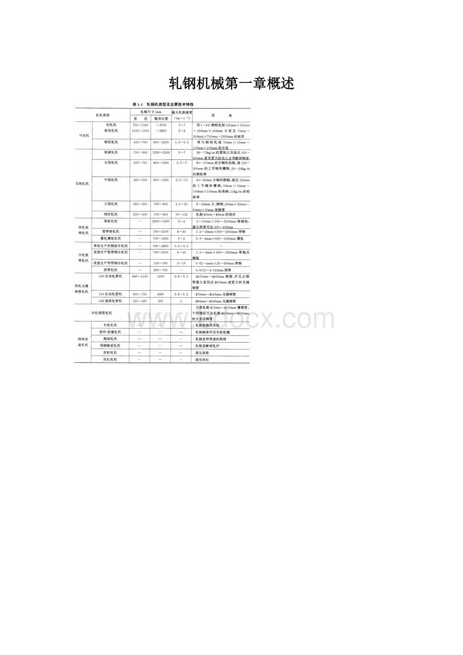 轧钢机械第一章概述Word文档下载推荐.docx_第1页