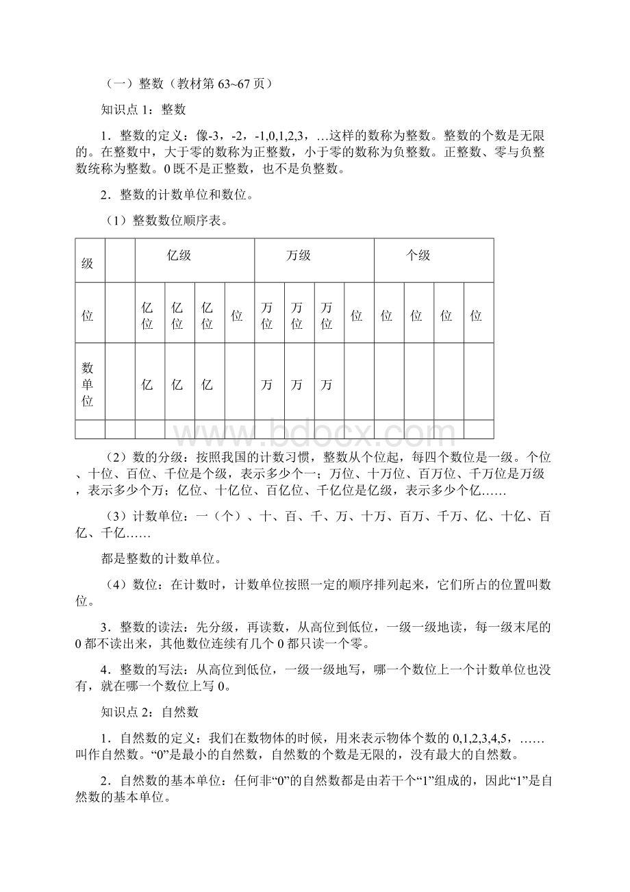 北师大版小学数学16年级总复习知识点汇总.docx_第2页