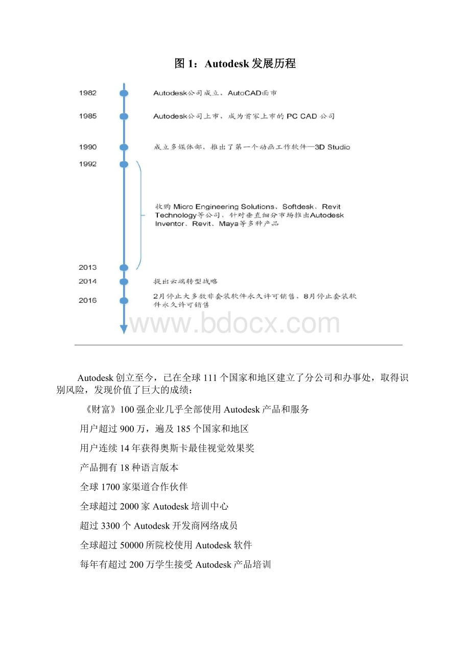 Autodesk转型之路研究展望报告.docx_第2页