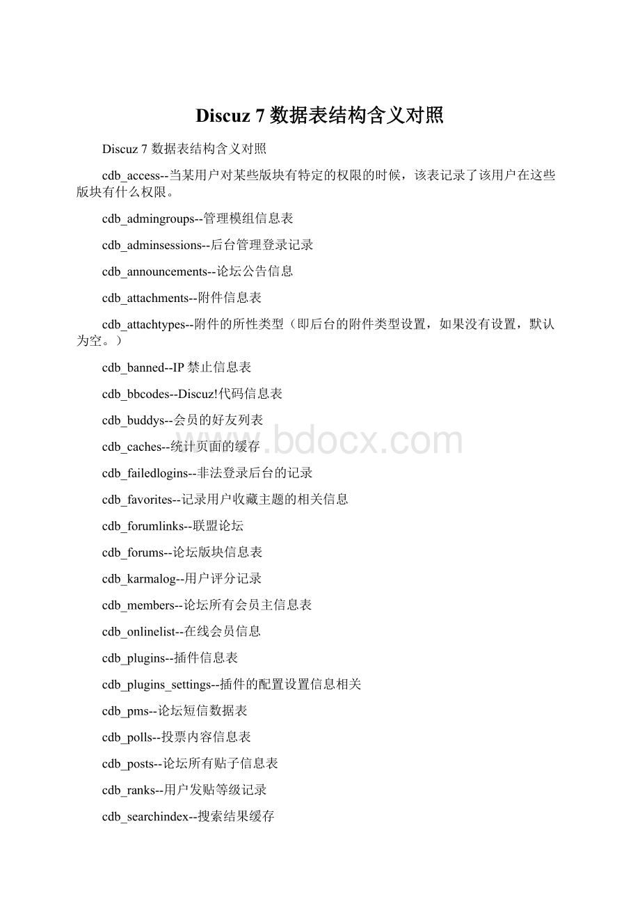 Discuz 7 数据表结构含义对照Word下载.docx