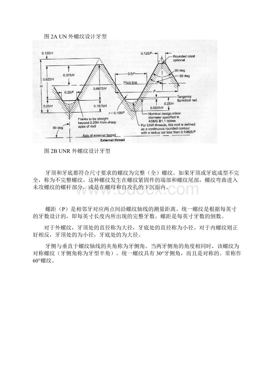 螺纹设计基本要素Word格式.docx_第3页