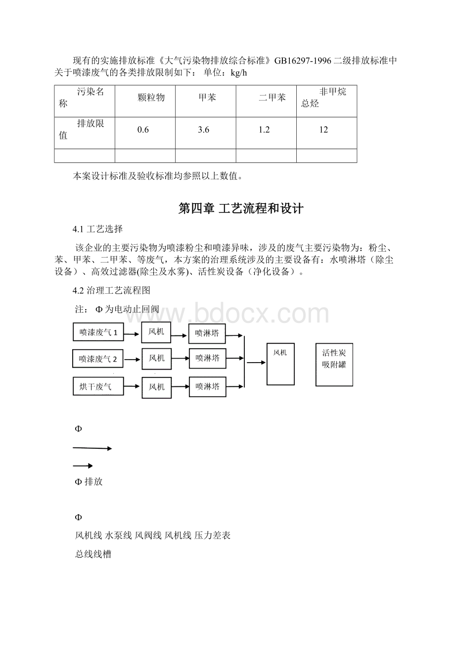 喷漆废气治理方案EWord下载.docx_第3页