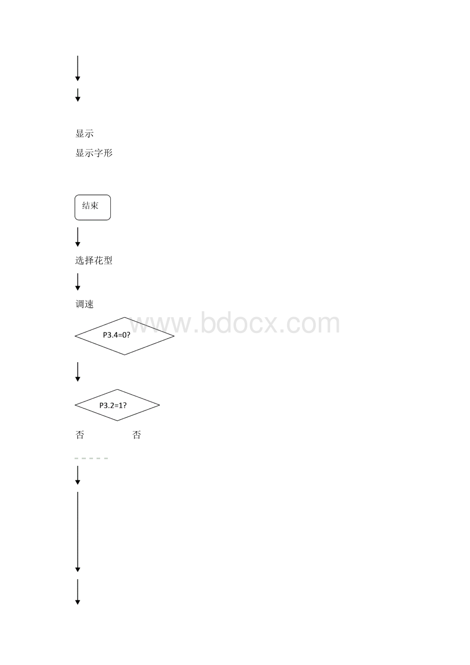 实习报告单片机.docx_第3页