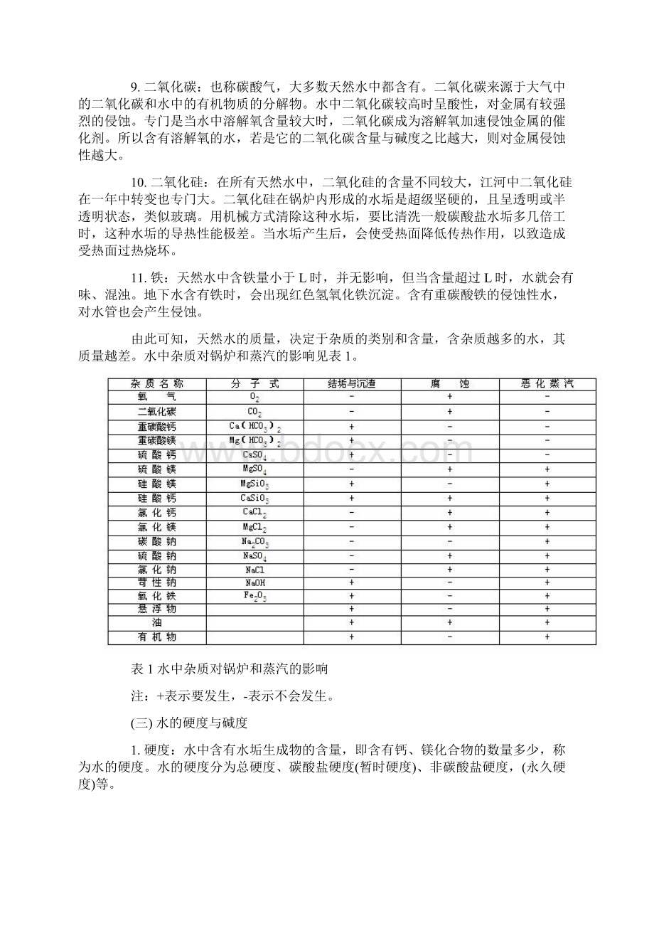 水质对锅炉危害.docx_第2页