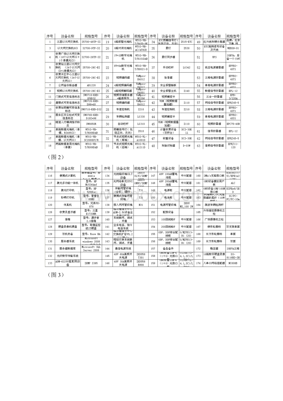 机电设备维修与维护的重要性.docx_第3页