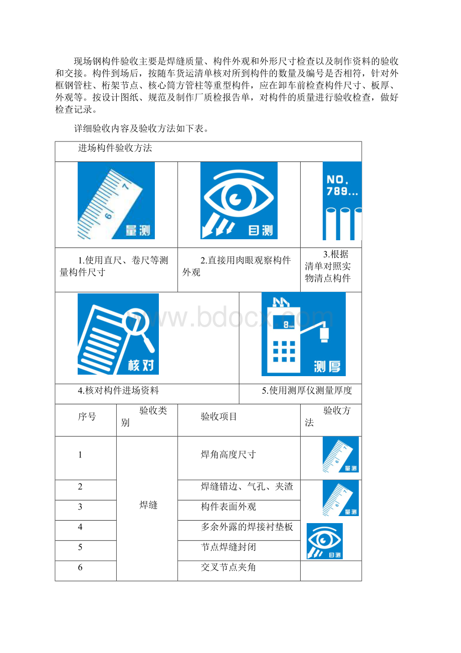 总承包对钢结构工程的管理.docx_第3页