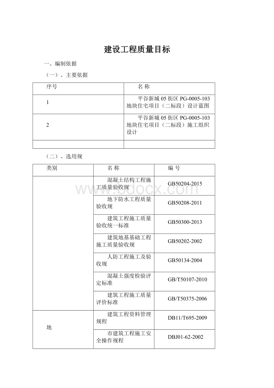 建设工程质量目标Word下载.docx