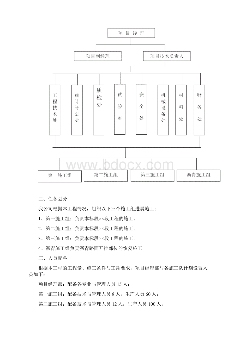 电力管沟施工专项方案.docx_第3页