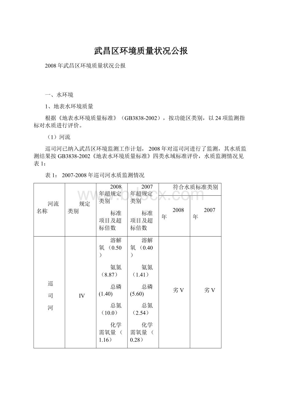 武昌区环境质量状况公报Word文档格式.docx_第1页