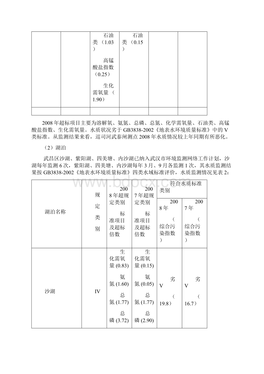 武昌区环境质量状况公报Word文档格式.docx_第2页