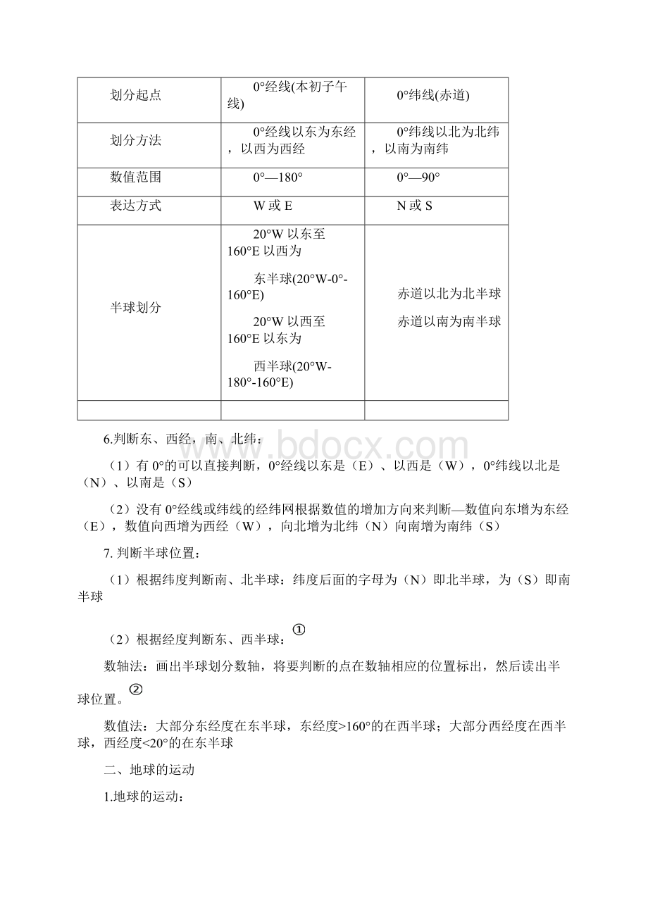 初中地理笔记汇总Word格式文档下载.docx_第2页