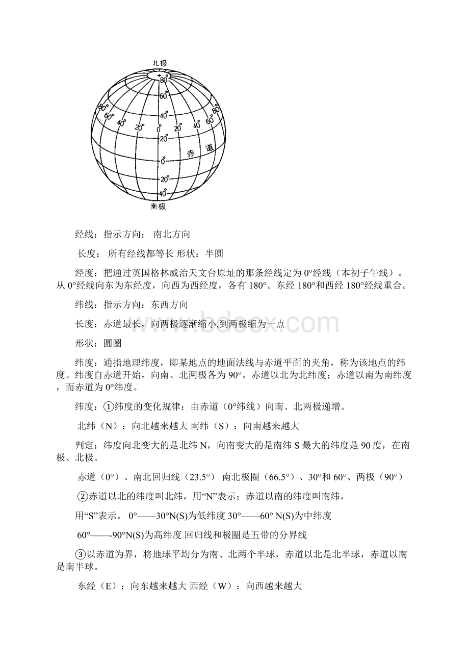 人教版七年级上册知识点.docx_第2页