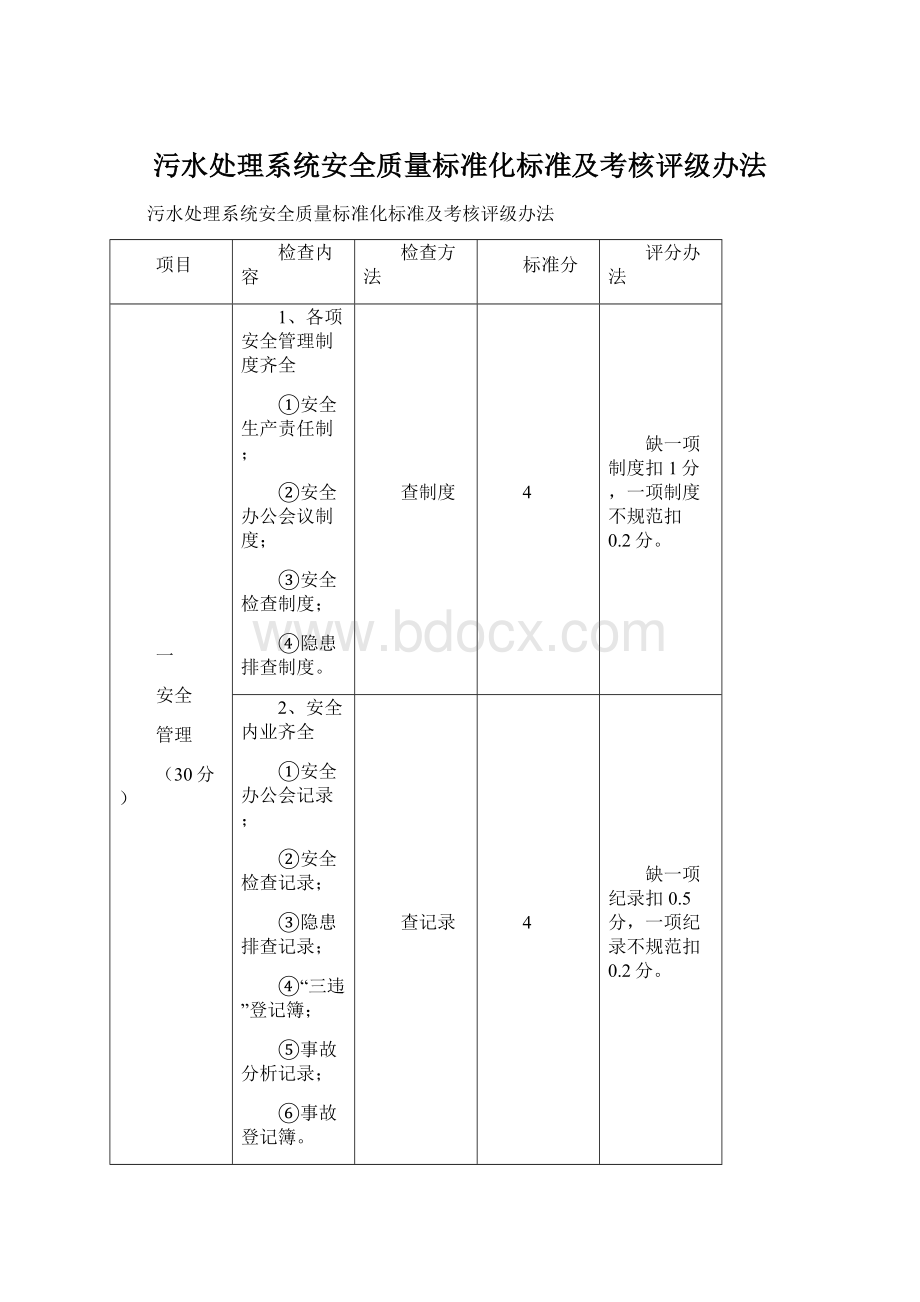 污水处理系统安全质量标准化标准及考核评级办法.docx