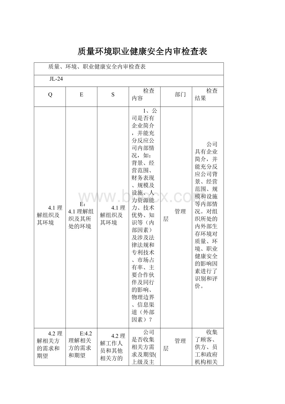 质量环境职业健康安全内审检查表Word格式文档下载.docx