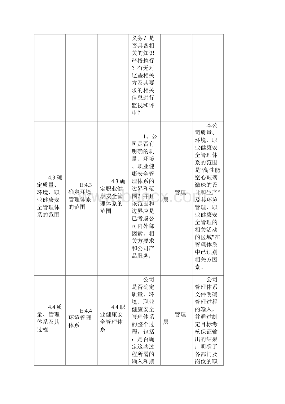 质量环境职业健康安全内审检查表.docx_第3页